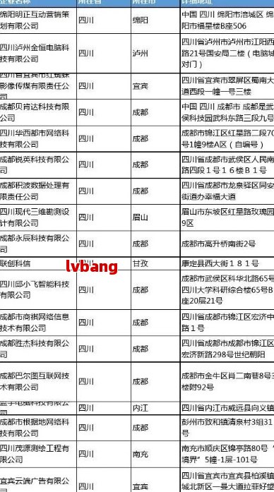 都优质工商注册企业名单麻将胡了2游戏入口成(图9)