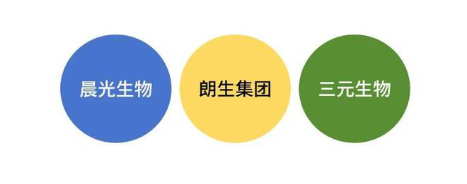 度餐饮产业影响力企业”榜单重磅揭晓PG麻将胡了试玩平台“2025年(图14)