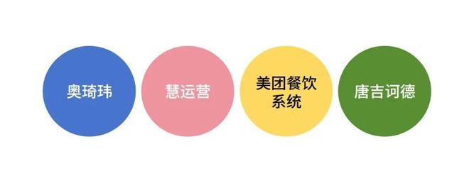 度餐饮产业影响力企业”榜单重磅揭晓PG麻将胡了试玩平台“2025年(图9)