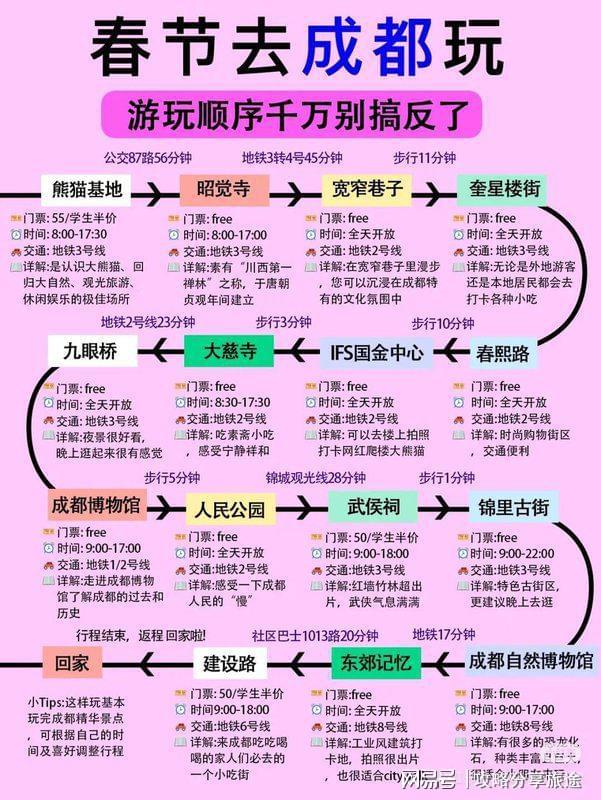 耍几天合适 重庆六日游游玩指南PG麻将胡了免费模拟器去重庆(图5)