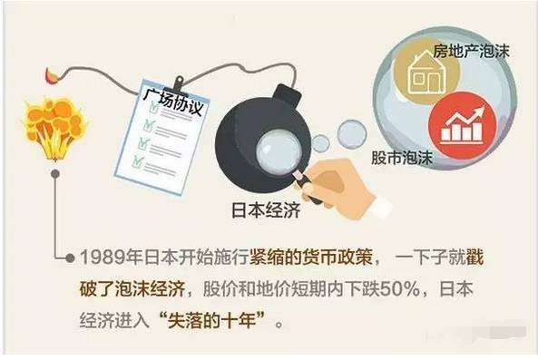 本富豪的集体覆灭看中国富豪的钱景……麻将胡了免费试玩中美金融杀局！从日(图2)